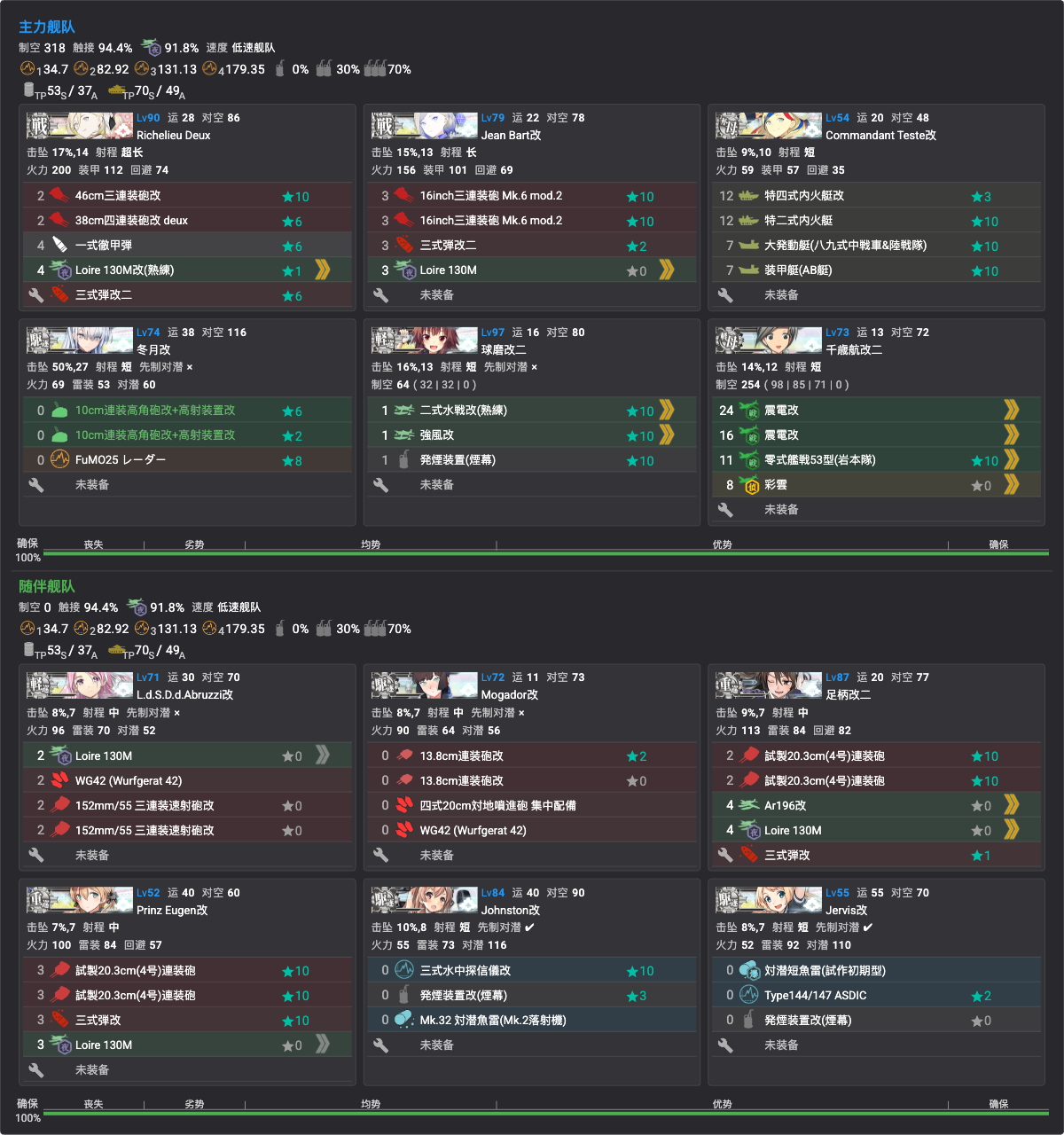 E4P4 编成