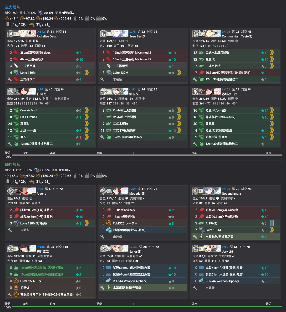 P4 斩杀编成