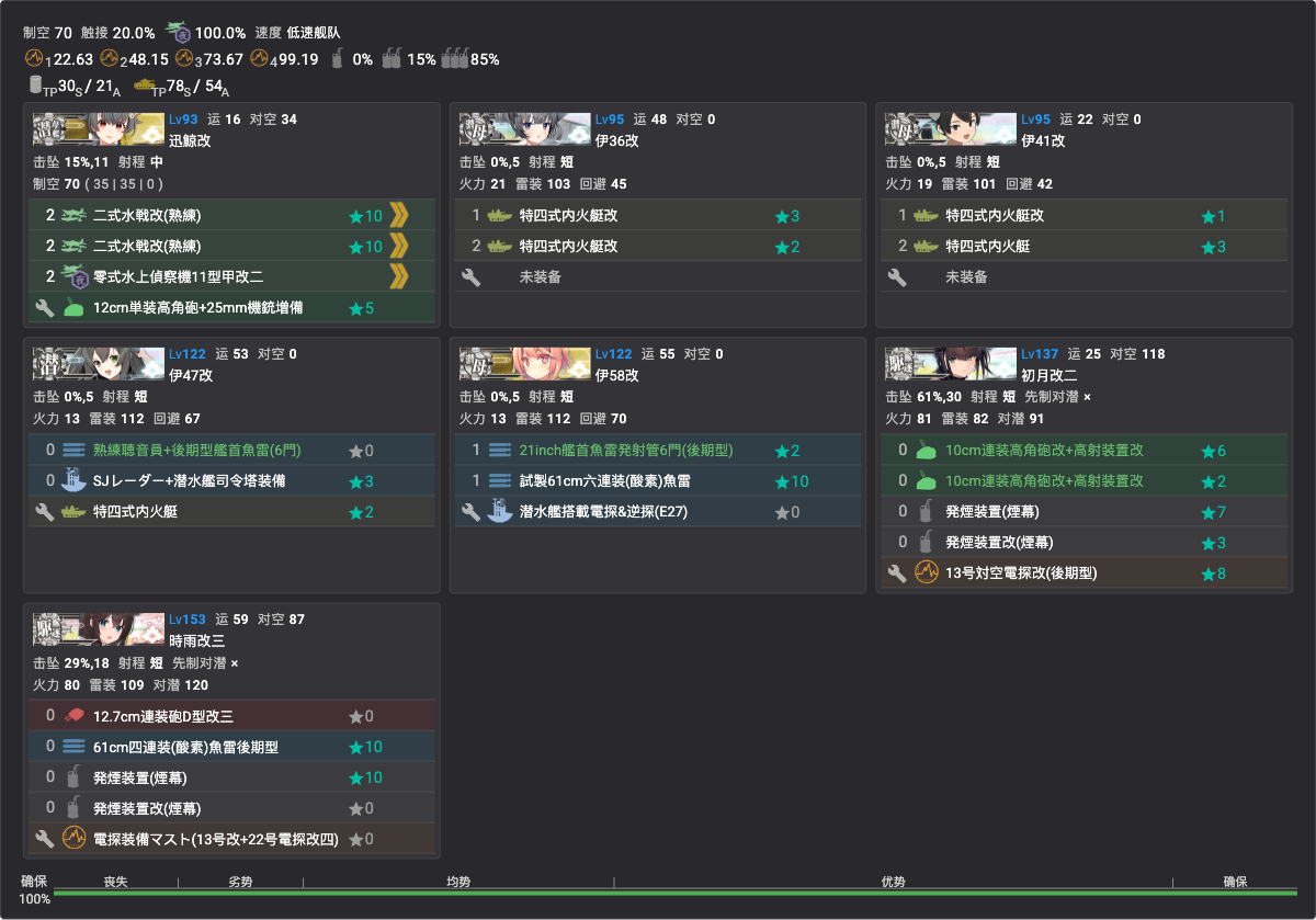 E3 X 点捞船编成