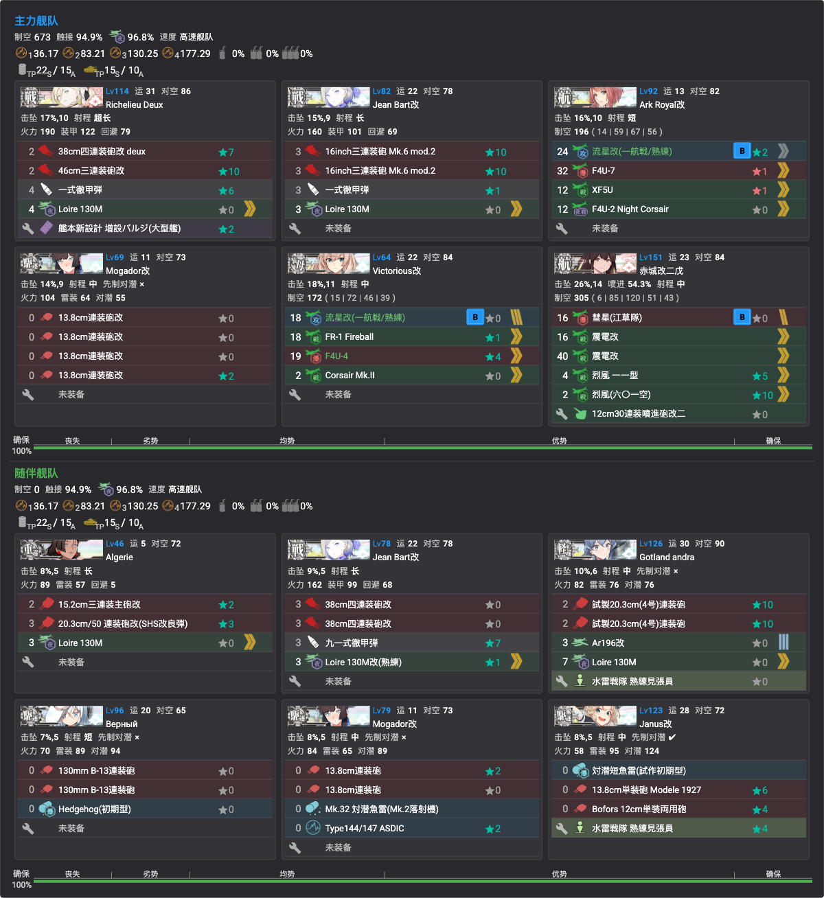 E5 ZZ 点捞船编成